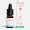 nordic-oil-e-liquid-cbd-sandia-y-menta-bottle-box Nordic Oil e-liquid cbd sandia menta